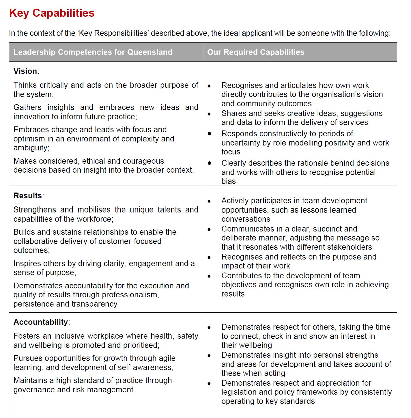 One Page Pitch Example: How To Address In Selection Criteria