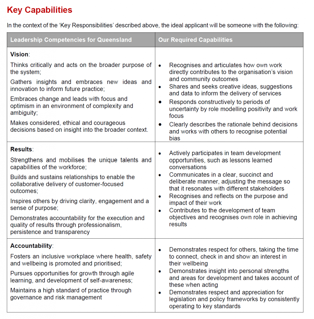 Key capabilities
